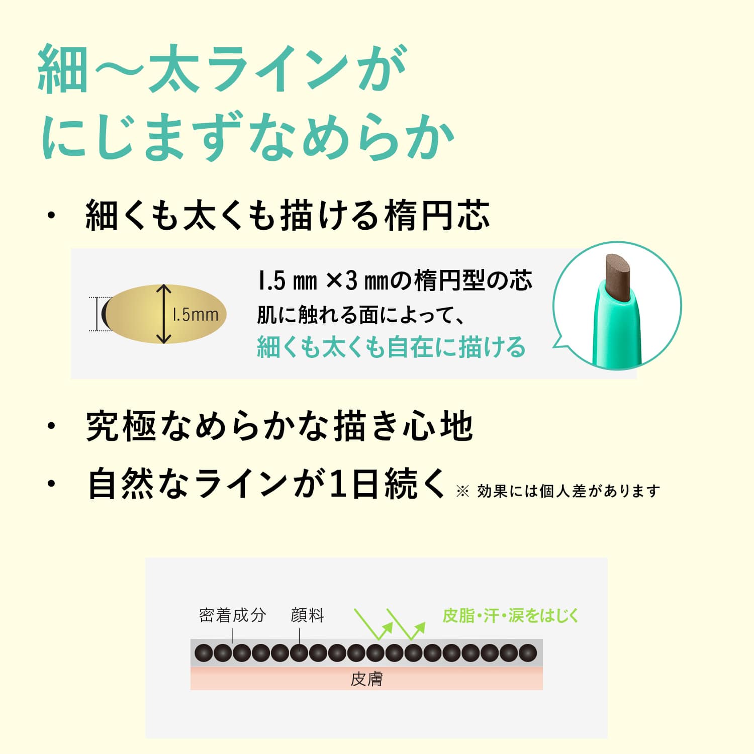 デジャヴュ ラスティンファインEクリームペンシル 1 リアルブラック