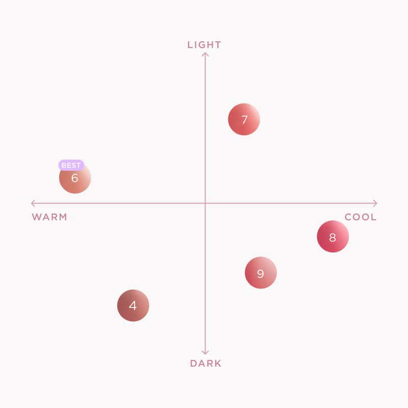 オペラ シアーマットリップスティック 08 モーヴピンクＮ