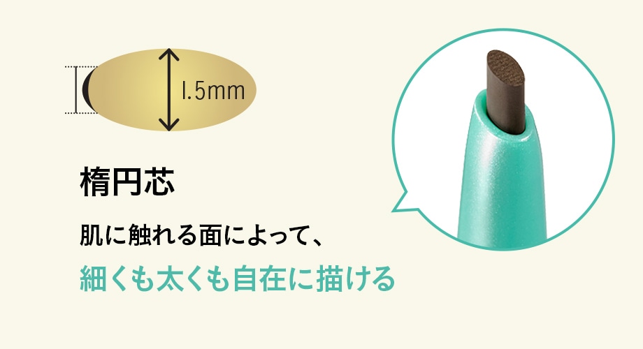 どこまでも塗るほどに?く