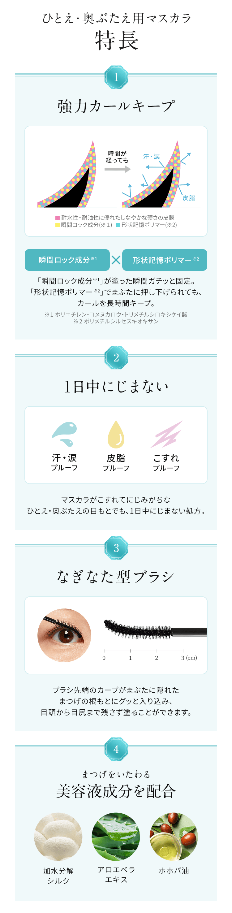 ひとえ・奥ぶたえ用特長１